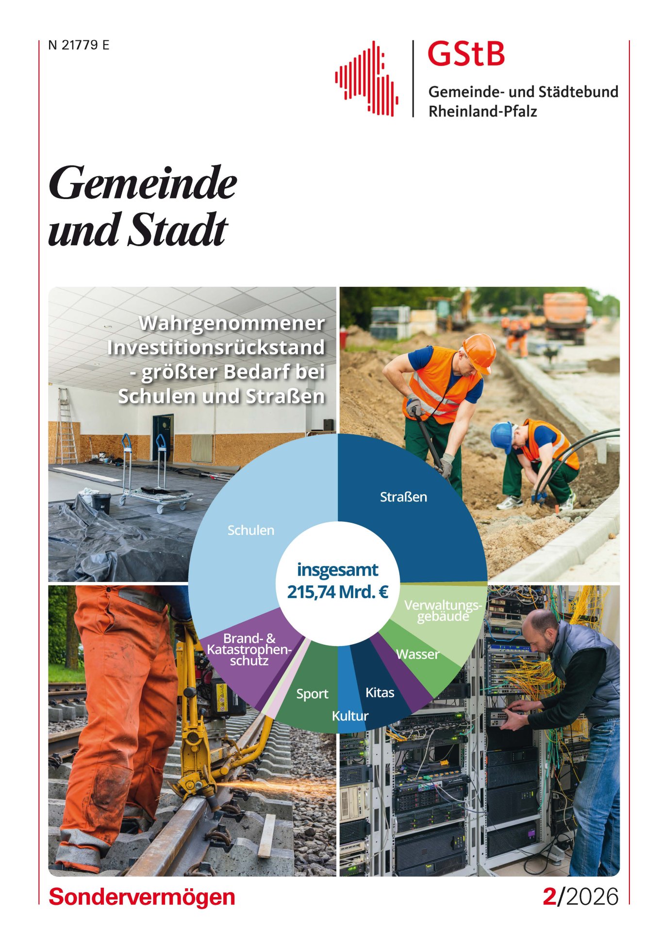 Zum Titelbild: Der wahrgenommene Investitionsrückstand der deutschen Kommunen ist im Jahr 2024 um 15,9% auf einen Rekordwert von 215,7 Mrd. EUR gestiegen. Den größten Investitionsrückstand sehen die Kommunen einmal mehr bei den Schulgebäuden. Hier beträgt die Lücke 67,8 Mrd. EUR oder 31% des gesamten Investitionsstaus. Darauf folgt die Straßen- und Verkehrsinfrastruktur mit 53,4 Mrd. EUR oder 25 % des Investitionsrückstands. Angesichts des Rekorddefizits von 24,3 Mrd. EUR in den Kassen der Kommunen geben 19% der Kommunen an, den Unterhalt ihrer Infrastruktur nur noch eingeschränkt oder gar nicht mehr leisten zu können, was den Sanierungsstau noch verschärfen dürfte. Quelle: kfw